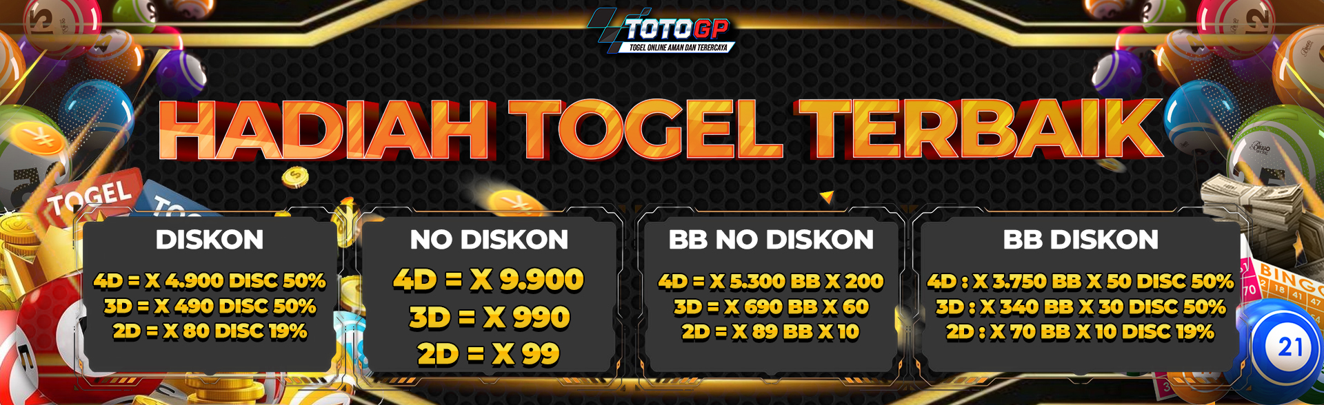 Togel